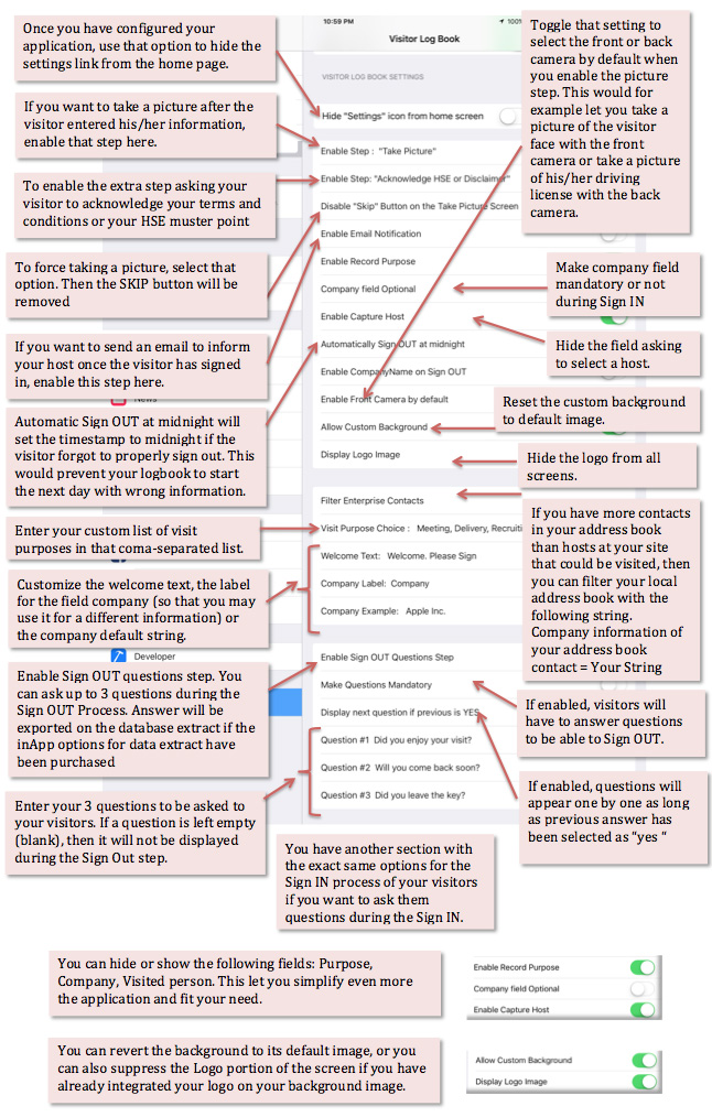 Digital Log Book Parameters